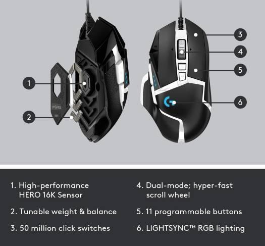 Logitech G502 SE Hero High Performance RGB Gaming Mouse with 11 Programmable Buttons | 910-005728 - eBuy UAE