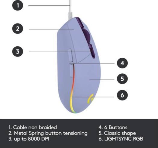 Logitech G203 Lightsync RGB Lighting 800 DPI, 6 programmable buttons Optical Wired Gaming Mouse (Lilac) | 910-005853 - eBuy UAE