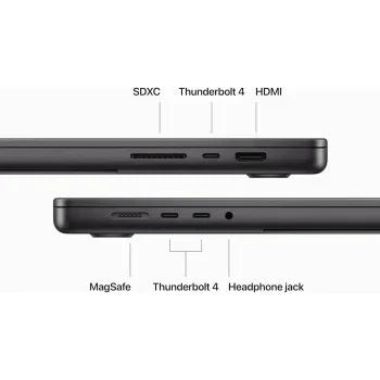 Apple 2024 MacBook Air 15 inch, M3 chip with 8‑core CPU and 10‑core GPU,16GB Unified Memory, 256GB Midnight, MC9G4, 1 year Warranty - eBuy UAE