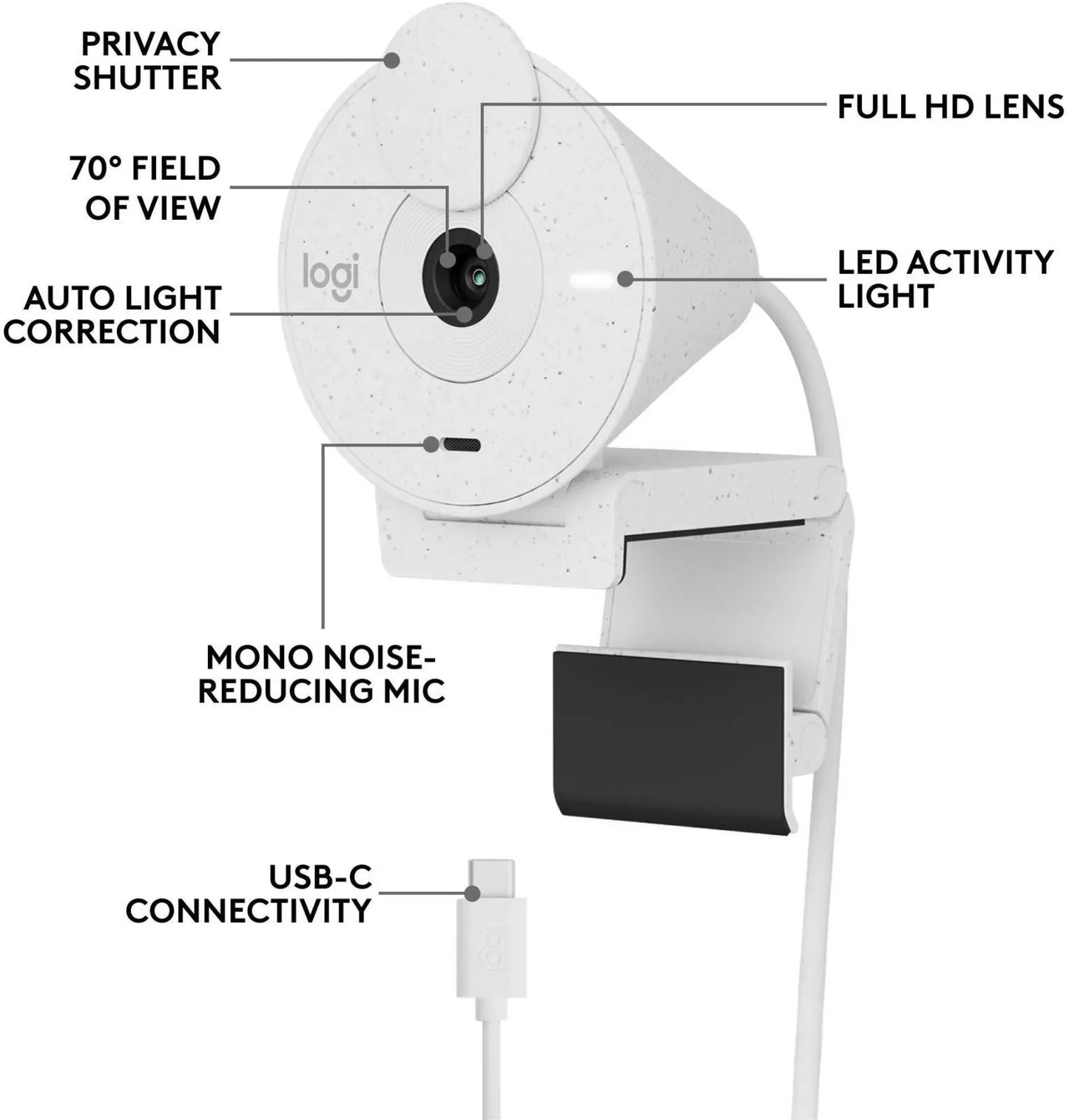Logitech Brio 300 Full HD Webcam, 2MP Camera, 70° Viewing Angle, Privacy Shutter, Light Sensor, 30 fps Video Recording Speed, USB-C Interface, 1.22m Mic Pick Up Range, White | 960-001442 - eBuy UAE