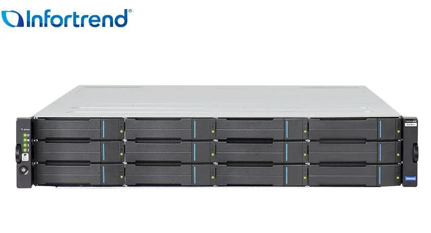 EV 5012 Gen2 - eBuy UAE