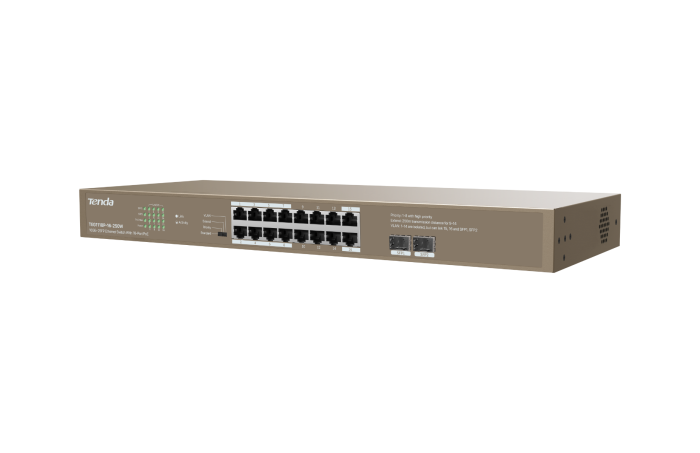 Tenda TEG1118P-16-250W 16GE+2SFP Ethernet Switch With 16-Port PoE WALL MOUNTING - eBuy UAE