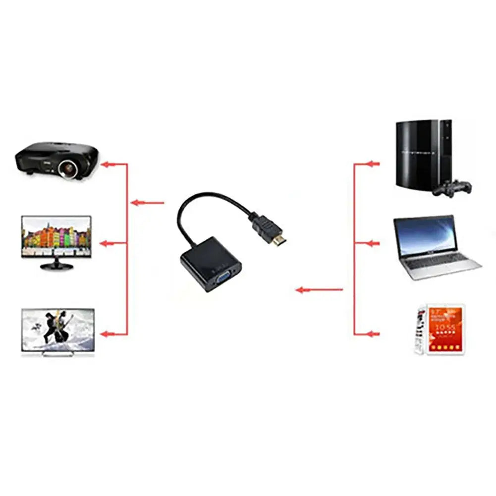 1080P HDMI Male to VGA Female Video Converter Adapter Cable for PC Laptop HDTV - eBuy UAE