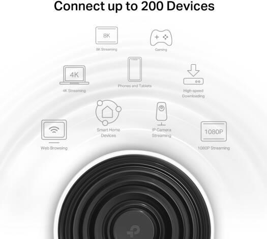 TP-Link Deco XE75 (3-Pack x 4) AXE5400 Tri-Band Whole Home Mesh Wi-Fi 6E System, Up to 5378 Mb/s Speed, AI-Driven Mesh, Connect Up To 200 Devices, White | DECO XE75-3-P - eBuy UAE