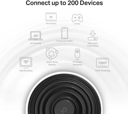 TP-Link Deco XE75 (3-Pack x 4) AXE5400 Tri-Band Whole Home Mesh Wi-Fi 6E System, Up to 5378 Mb/s Speed, AI-Driven Mesh, Connect Up To 200 Devices, White | DECO XE75-3-P - eBuy UAE