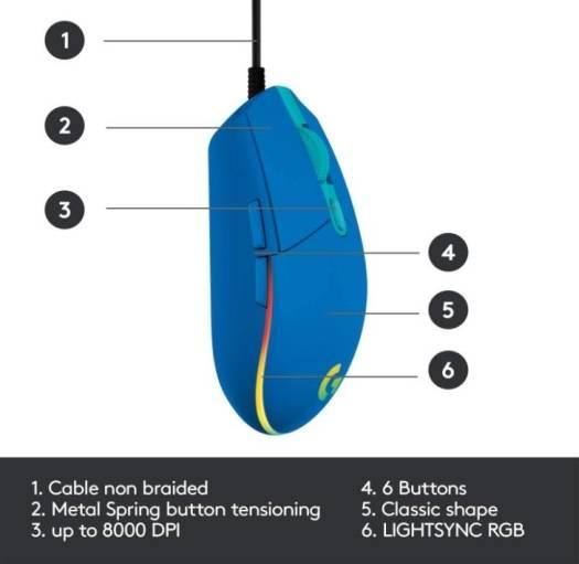 Logitech G203 Lightsync RGB Lighting 800 DPI, 6 programmable buttons Optical Wired Gaming Mouse (Blue) | 910-005798 - eBuy UAE