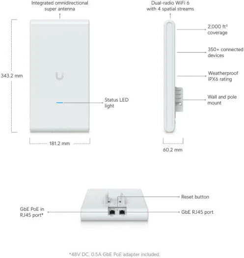 Ubiquiti Networks U6 Mesh Pro Access Point, Indoor and Outdoor WiFi 6 AP, 350+ Connected Device, 9W Power Consumption, Ethernet, GbE RJ45 Ports, White/Blue LEDs, White | U6-Mesh-Pro - eBuy UAE