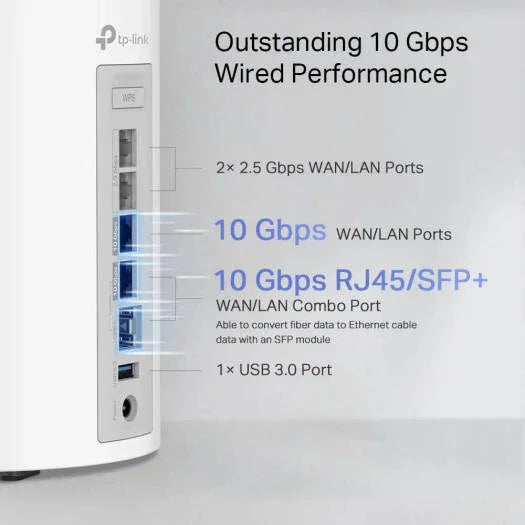 TP-Link Tri-Band WiFi 7 BE19000 Whole Home Mesh System, 12-Stream 22 Gbps, 10G + 2.5G Ports Wired Backhaul, 8 High-Gain Antennas | VPN, AI-Roaming, 44 MU-MIMO (1-Pack x 3) White | Deco BE85 - eBuy UAE