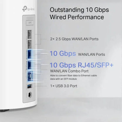 TP-Link Tri-Band WiFi 7 BE19000 Whole Home Mesh System, 12-Stream 22 Gbps, 10G + 2.5G Ports Wired Backhaul, 8 High-Gain Antennas | VPN, AI-Roaming, 44 MU-MIMO (1-Pack x 3) White | Deco BE85 - eBuy UAE