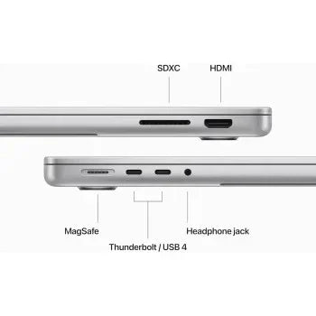 Apple 14 Inch Macbook Pro, Apple M3 chip with 8-core CPU and 10-core GPU, 16 GB, 1 TB SSD, Sliver, English MXE13 1 Year Warranty - eBuy UAE