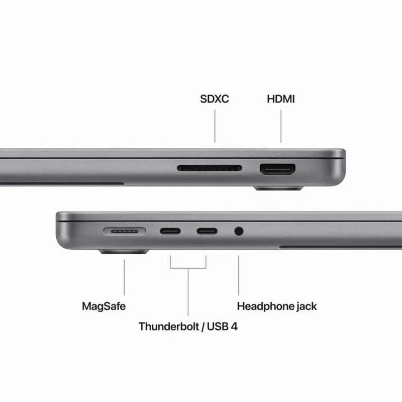 Apple MacBook Pro 2023, M3 Chip, 14 inch, 8CPU, 10GPU 1TB SSD, Silver MR7K3 English 1 Year Warranty - eBuy UAE