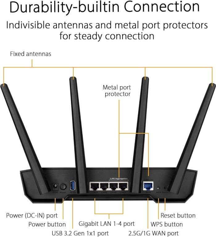 Asus TUF Gaming AX3000 V2 Dual Band WiFi 6 Gaming Router with Mobile Game Mode, 3 steps port forwarding, 2.5Gbps port, AiMesh for mesh WiFi, AiProtection Pro network security - eBuy UAE