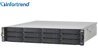 EV 5012 Gen2 - eBuy UAE