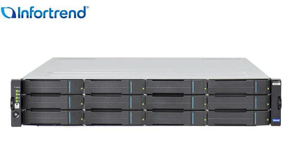 EV 5012 Gen2 - eBuy UAE
