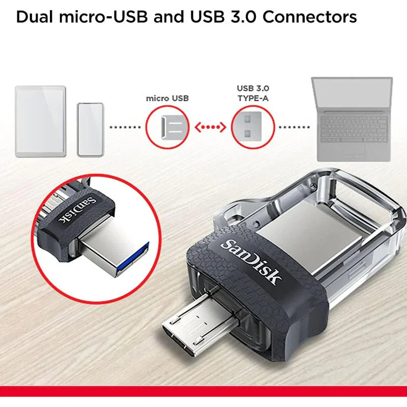 Sandisk Sddd3-032G-G46 Ultra Dual Drive M3.0 For Andriod Smartphones - 32Gb- Black (Pack Of1) - eBuy UAE
