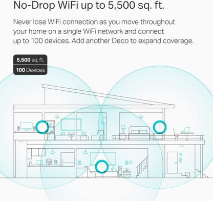 Tp Link Deco M5 AC1300 Whole Home Mesh Wi-Fi System 3-pack - eBuy UAE