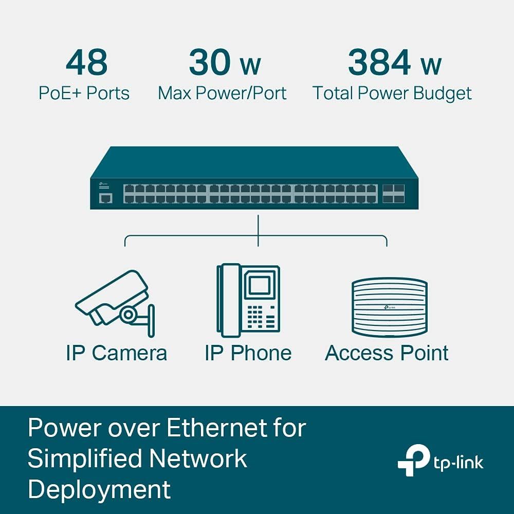 TP Link SG3452P JetStream 52-Port Gigabit L2+ Managed Switch with 48-Port PoE+ 384W - eBuy UAE