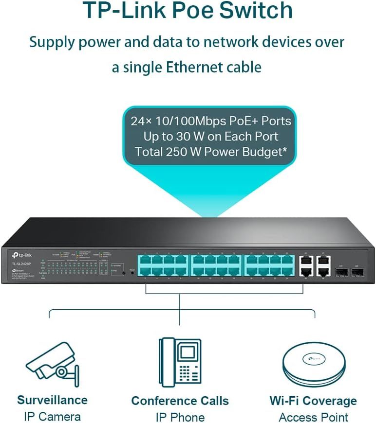 TP Link SL2428P JetStream 24 Port 10/100Mbps + 4 Port Gigabit Smart Switch with 24 Port 250WPoE+ - eBuy UAE
