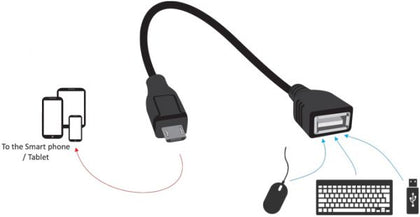 Xperia Z3v USB Host OTG ( On-The-Go ) Adapter for Sony Smart Phone - eBuy UAE